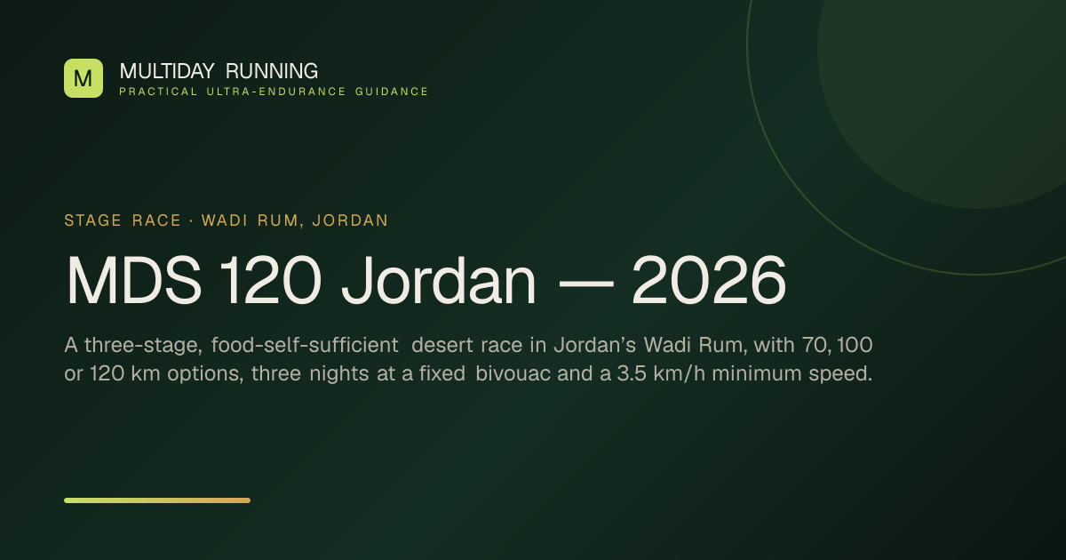 MDS 120 Jordan 2026: Dates, Course & Entry